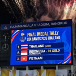Indonesia Kunci Posisi Runner Up SEA Games 2025, Bawa Pulang 91 Emas