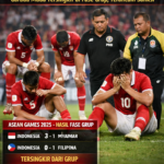 Timnas U-22 Indonesia Gagal Lolos dari ASEAN Games 2025 dan Terancam Sanksi